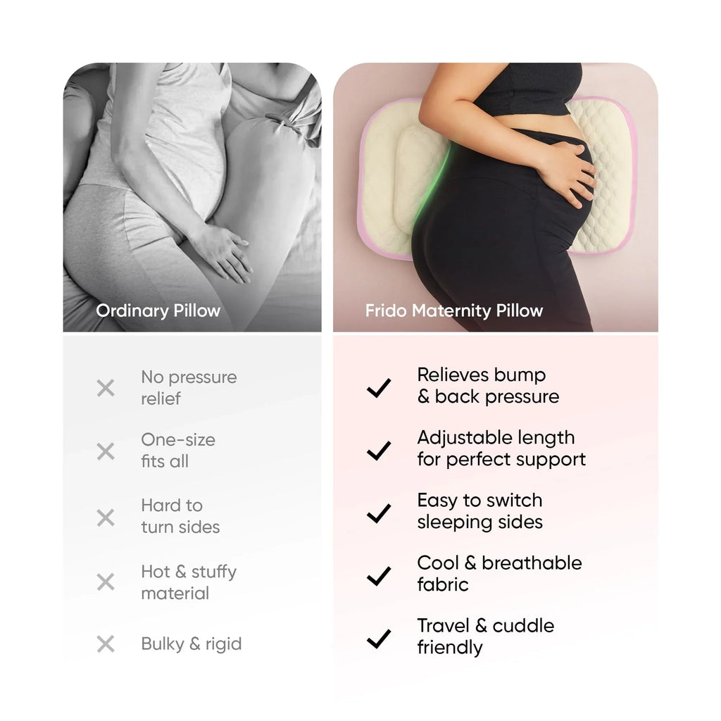 Maternity Support Pillow – Dual Wedge Set