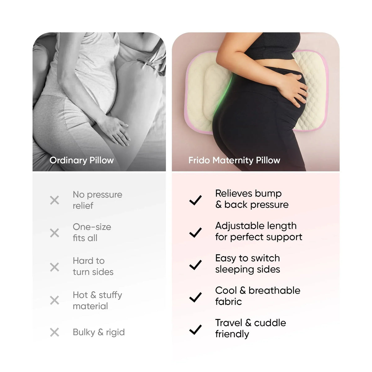 Maternity Support Pillow – Dual Wedge Set