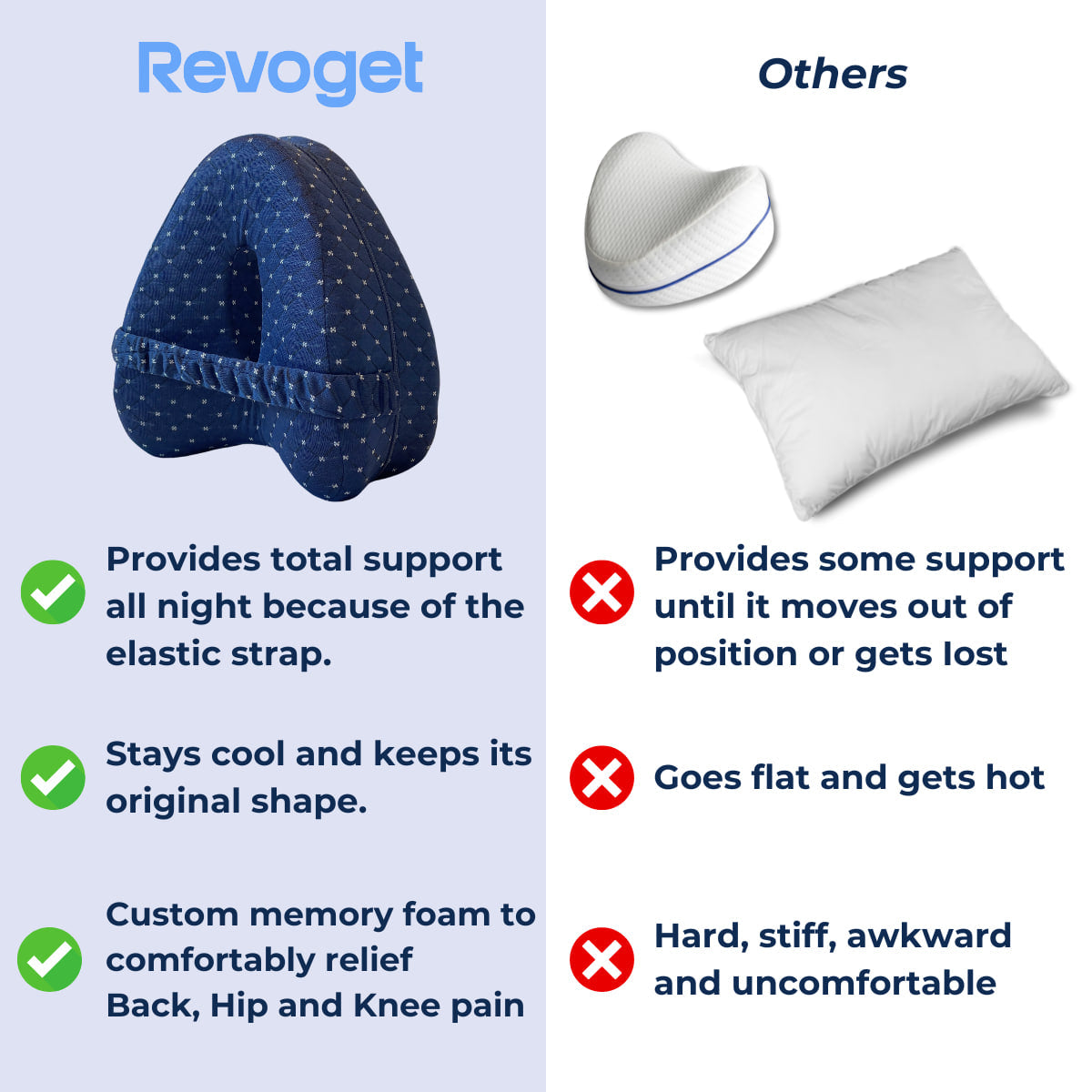Contoured Memory Foam Knee Pillow